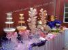Foto de Fantasia en Chocolate Events